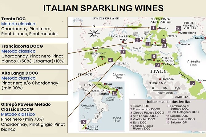 3 Italian sparkling wines and how to distinguish them: Prosecco, Franciacorta.. - Dosage: The Small Ingredient That Can Make or Break Your Impression